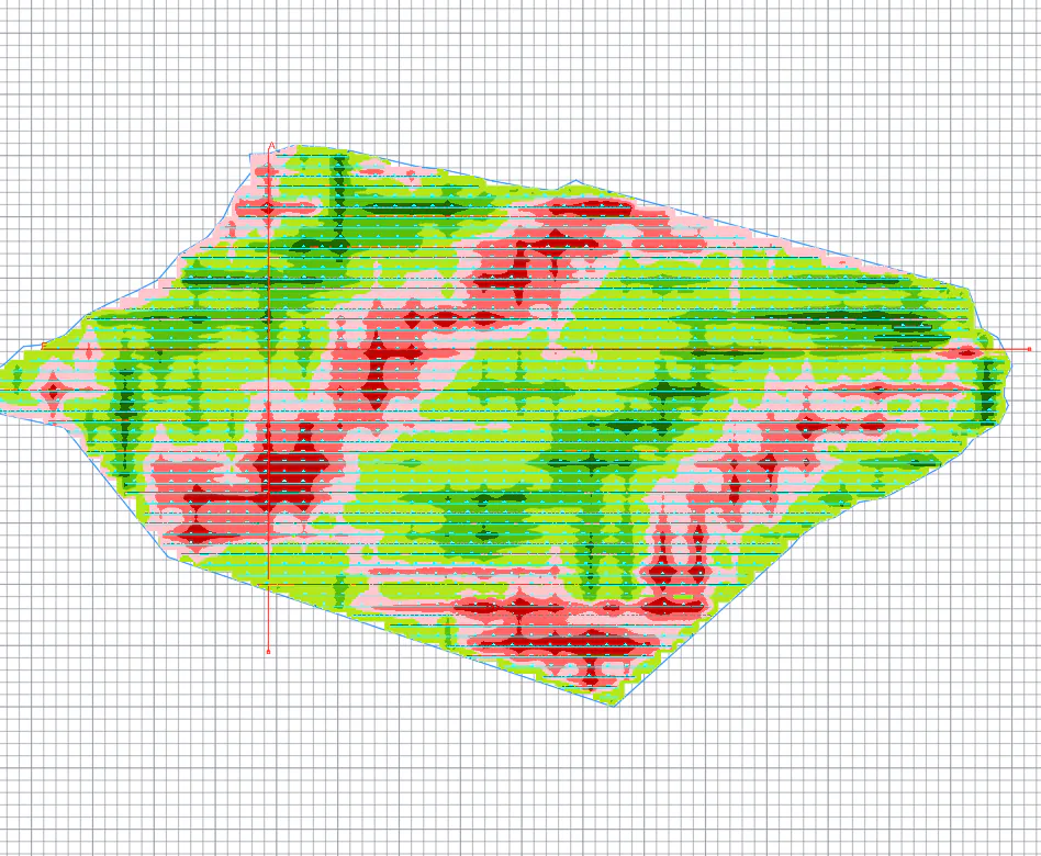 PVGround Features
